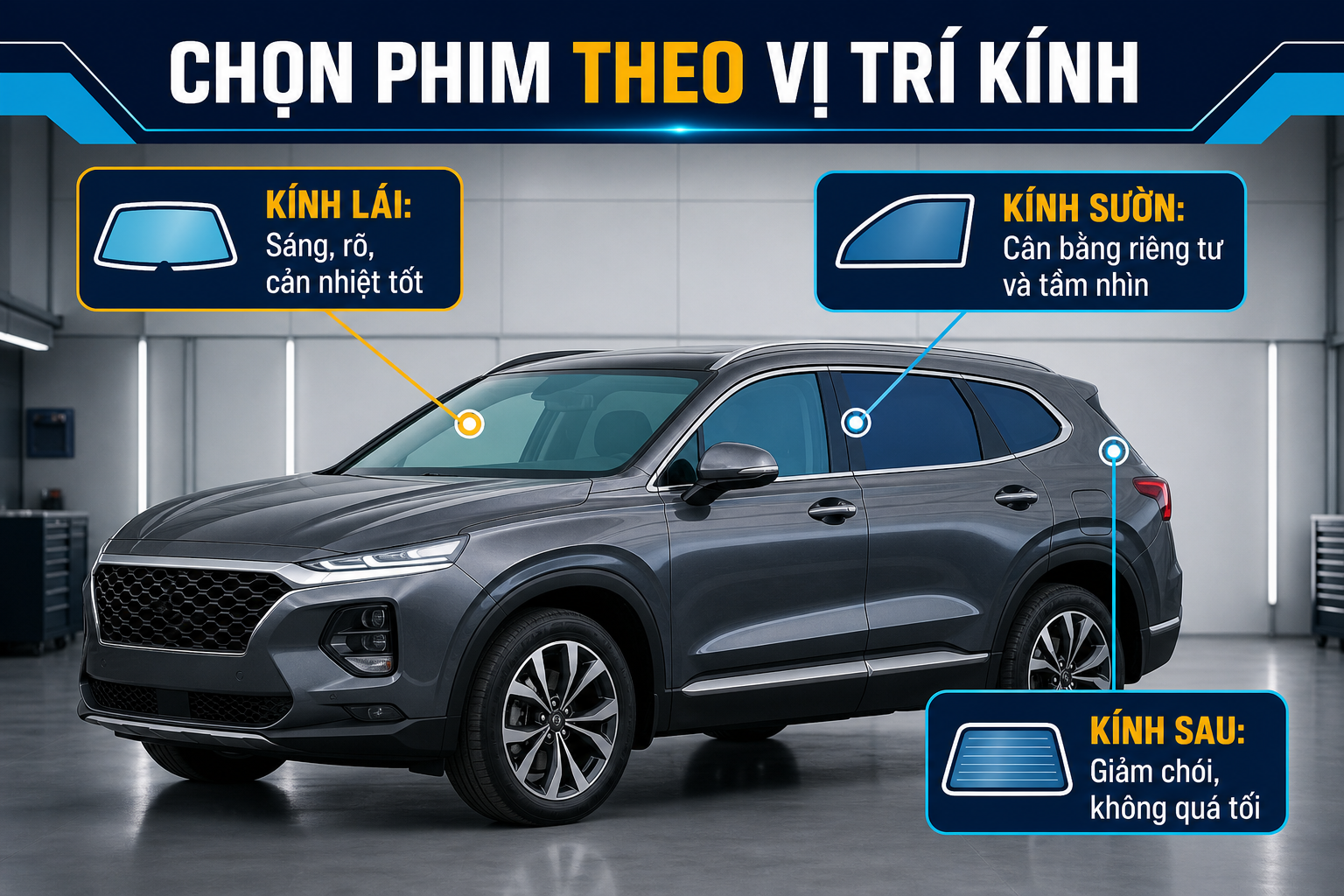Cách chọn phim cách nhiệt cho kính lái, kính sườn và kính sau
